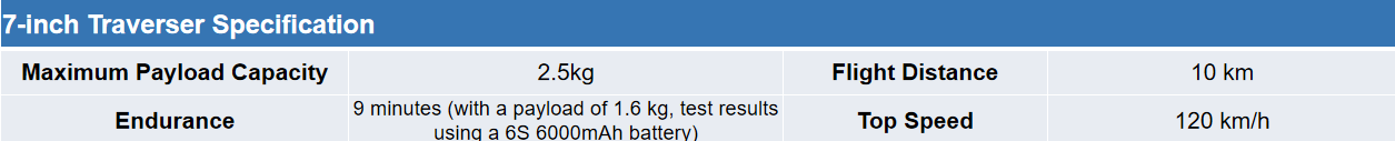 7INCH E.jpg